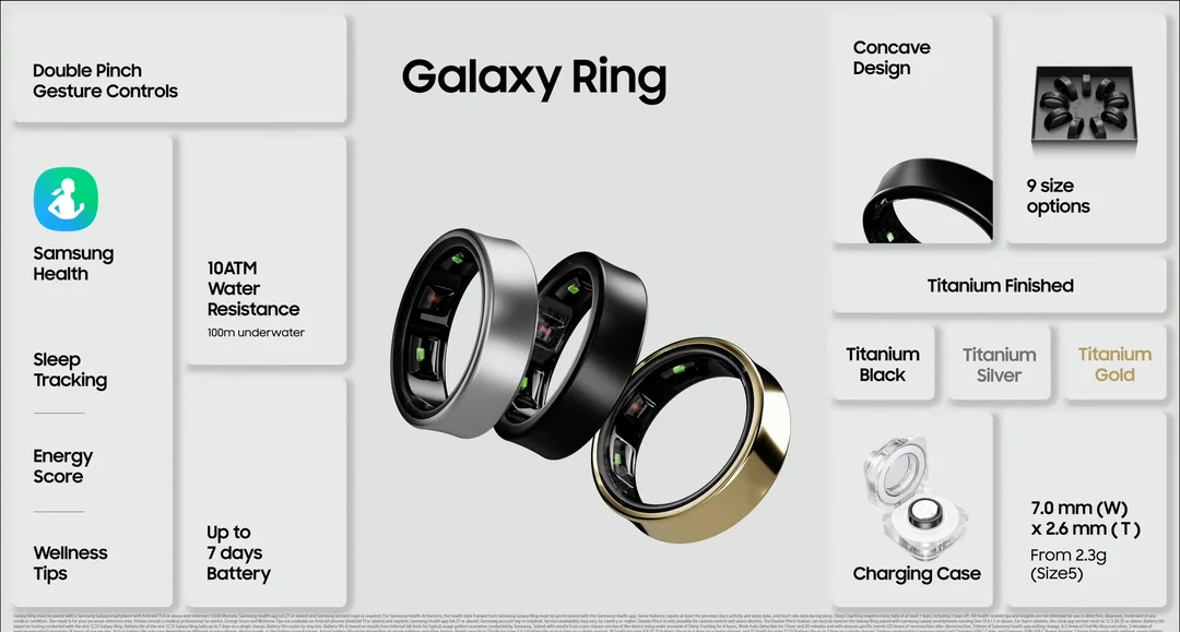 Reserve Your Samsung Galaxy Ring in India: Features and How to Get It